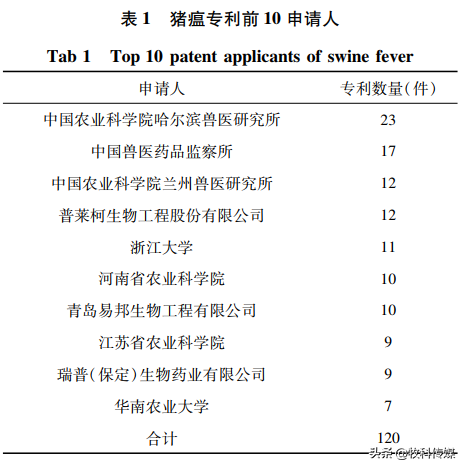 手机应用-360手机助手全方位提升设备性能与用户体验的神器
