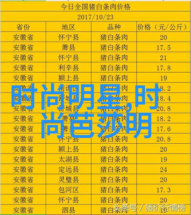 男生时尚发型新趋势剪刀手法的艺术探索