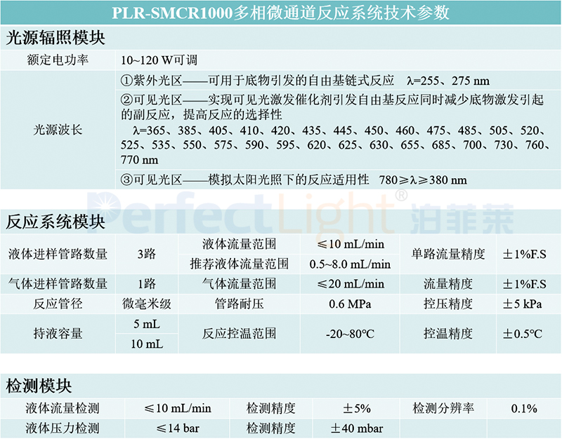 橘梨纱star 424种子高品质植物育种专家