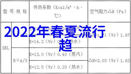 短发烫发洋气发型变身为时尚达人