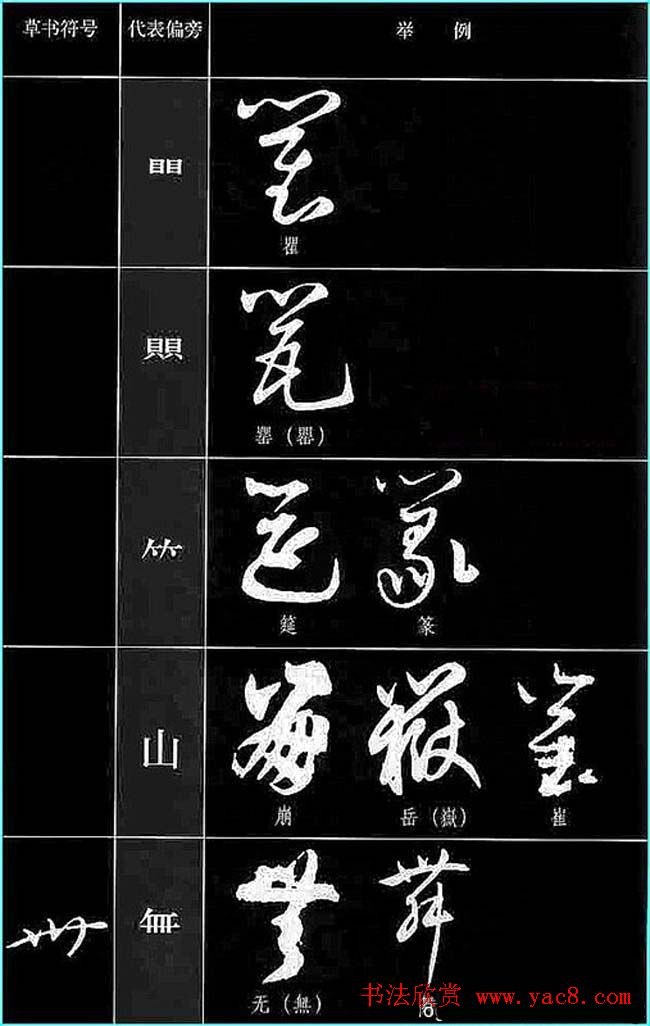 男士春季搭配常见误区有哪些需要注意