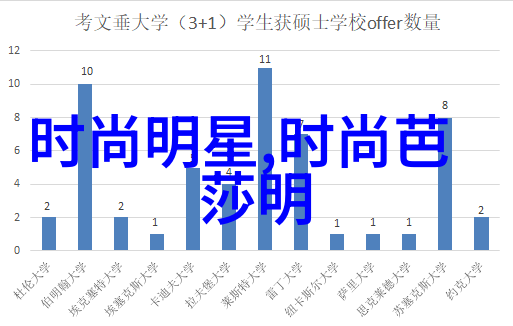 黑暗英雄拯救反派进行时的秘密计划