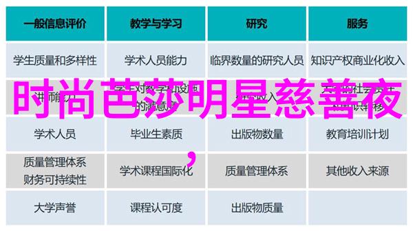 买女士钱包什么牌子好别忘了关注色彩预测与流行趋势