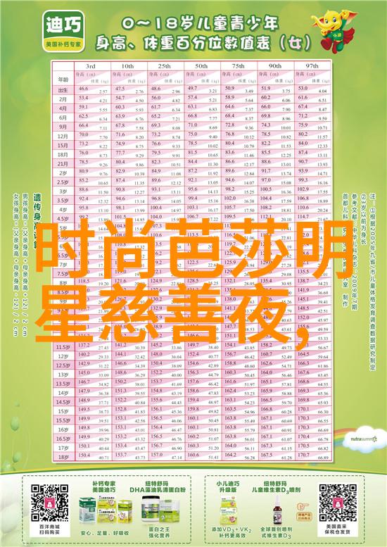 文明礼仪的传承与创新一品二品三品中文字幕的艺术探索