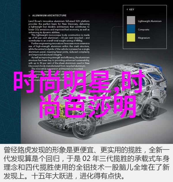 10元快剪培训班变革你的剪辑生活方式