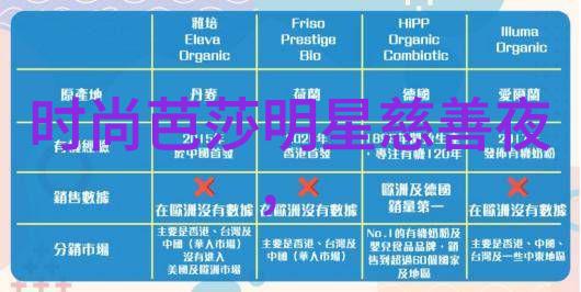 时尚眼镜流行时尚的保护眼睛