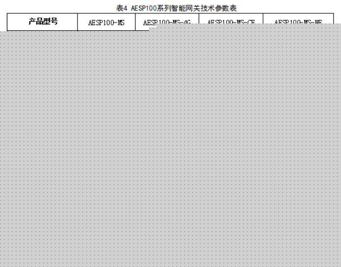 无需理髮师轻松变身时尚达人各种简便发样教程