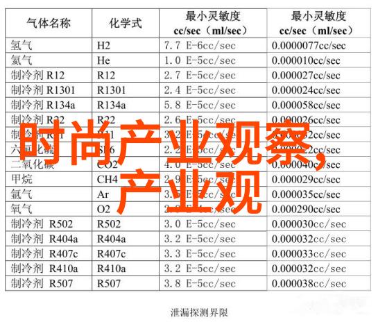 超大尺寸视觉盛宴14MAY18XXXXXL看片之旅