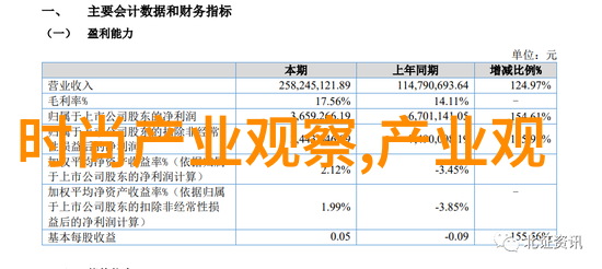 探索染发世界基础知识与理论解析