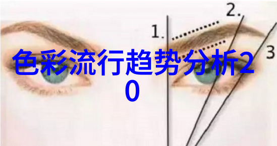 美发颜色七个口诀你真的能背下来吗