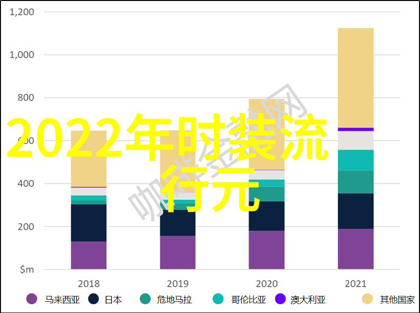 简约风格男孩头发设计简短剪法实用指南