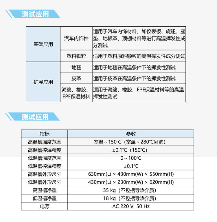 在2021年冬季美国歌手普沙T与美国演员小凯文哈里森共同打造时尚风潮而苏格兰演员凯伦吉兰则以其独特魅