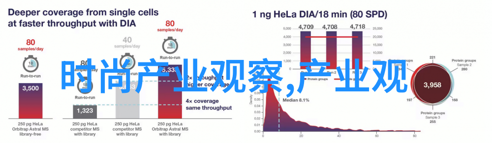 四神集团1童若涨奶-奇迹般的成长四神集团儿童养分品的秘密