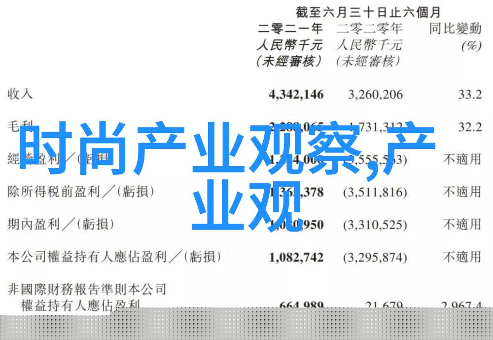 圆脸美女的短发造型适合圆脸型女性的时尚短发设计