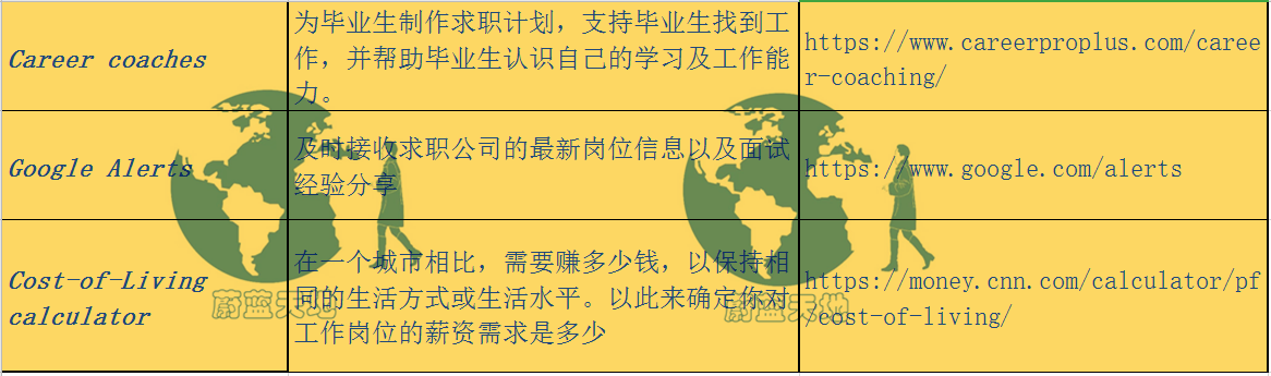 剪刀手法艺术的刃锋