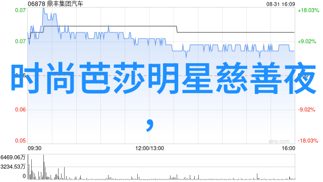 现代街头风格男士时尚搭配技巧解析