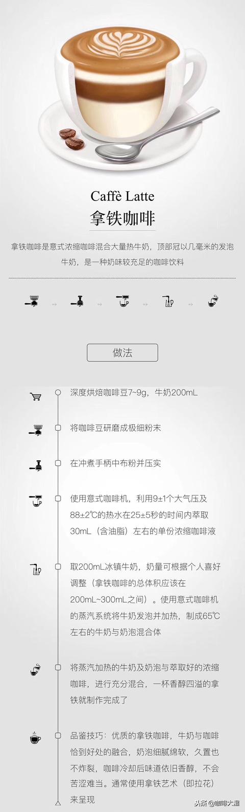 偏偏喜欢的那段时间