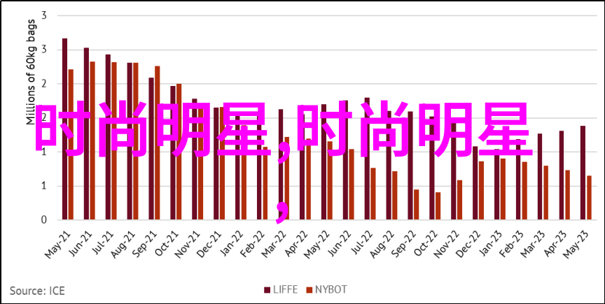 成人导航探索新农夫的无限可能