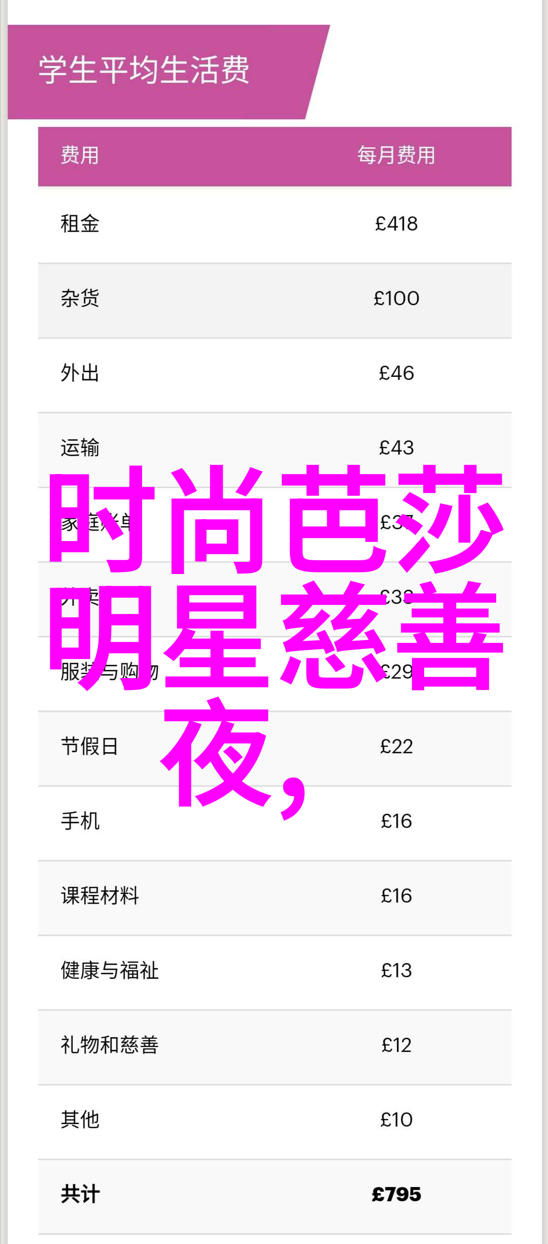 短发后护肤和化妆是否需要调整策略