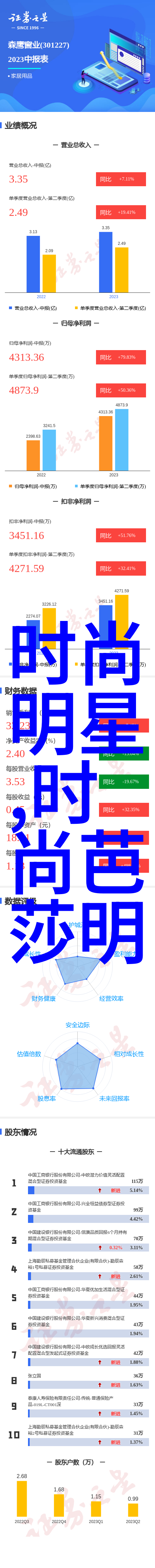 时尚界的新篇章2021秋冬秀场上的流行风潮
