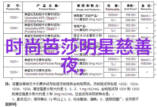 2021美国GDP背后的神秘力量是什么