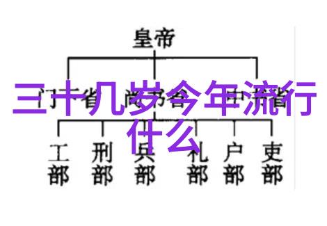 男孩时尚指南揭秘今年流行发型的秘诀