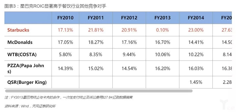 尝试短发能帮我显瘦吗