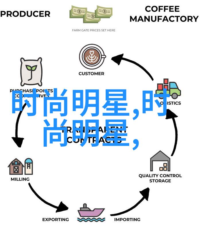 2022最新女士发型从卷髻到梳子头发变身为时尚小玩具