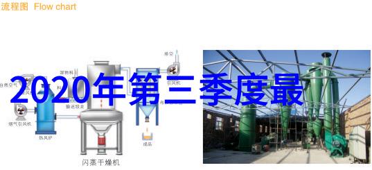 芯团网如何确保用户隐私和数据安全