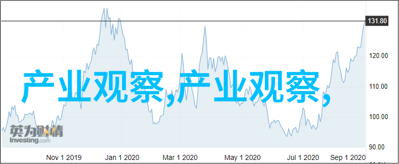 机机对在一起30分钟我俩聊得热火朝天竟忘了时间的流逝