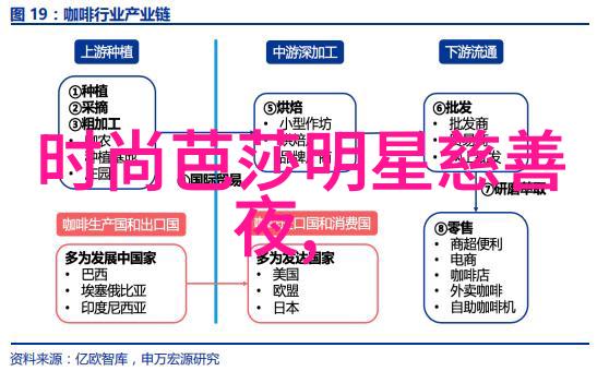 影院禁止18岁以下观众观影真实身份剧照揭秘 横滨流星与紧张对峙的爆裂瞬间