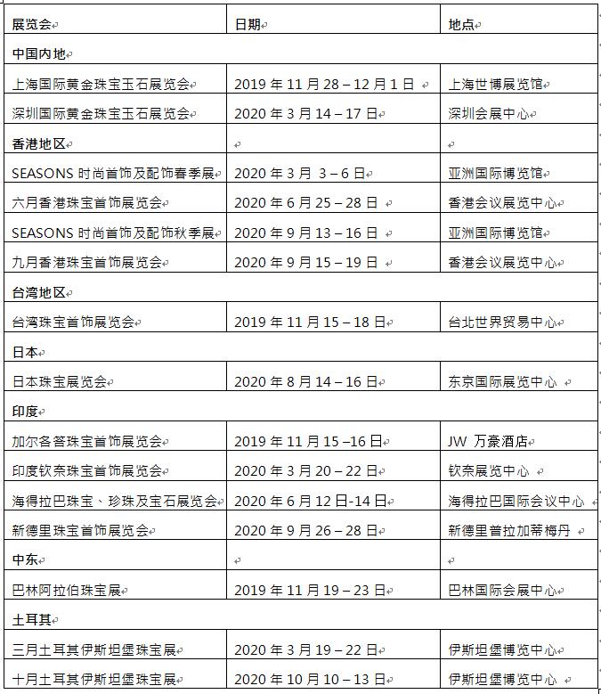 时尚发型女短发图片时尚女孩的各种短发造型