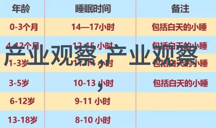 时尚美学 - 新款短发发型女简约魅力与现代风采