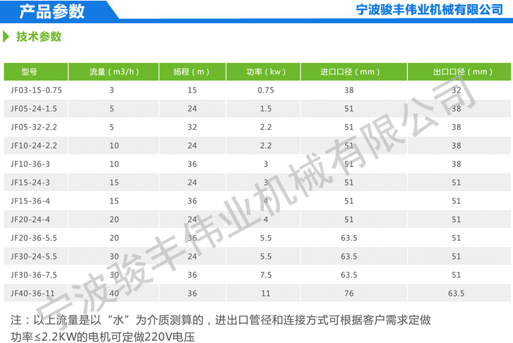 美发培训课解锁美发艺术的秘密吗
