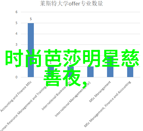 23年男生服装搭配 - 街头潮流2023年男生时尚搭配指南