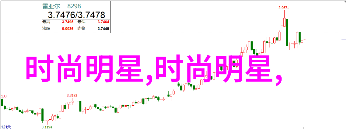 女士流行短发发型-时尚界的简约之选探索最新女士短发趋势