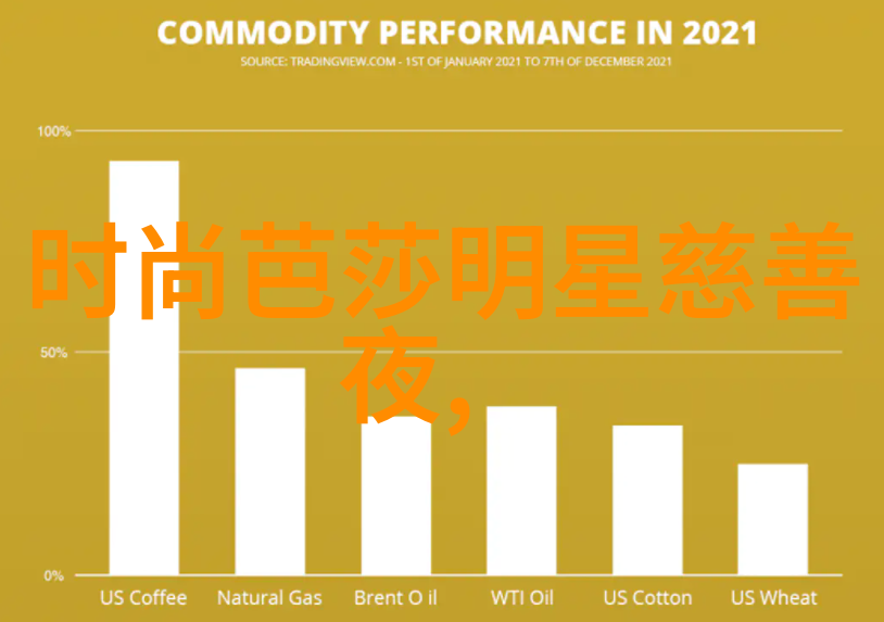 在爱美网上2022常熟国际纺织服装智能制造博览会将为我们揭开什么新篇章