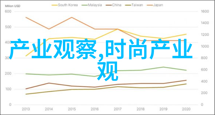273二手车网您的理想买卖伙伴