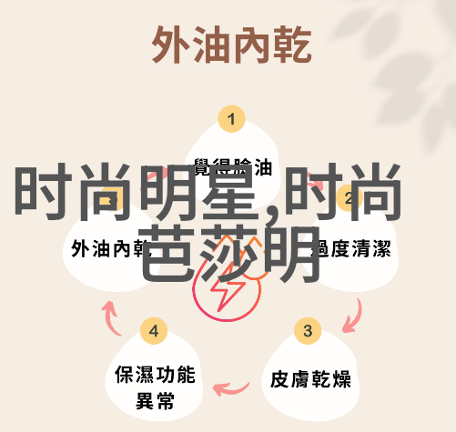 夏日甜蜜草莓尝巧遇