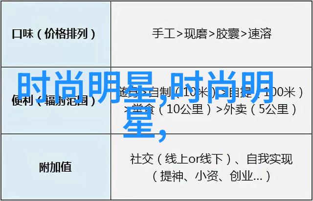 蜗居生活技巧家居美学与简约装饰