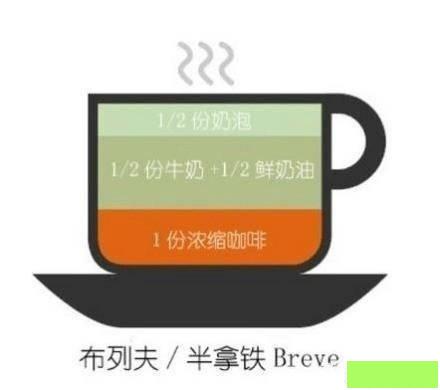 春季时尚指南轻盈彩妆穿出独特魅力