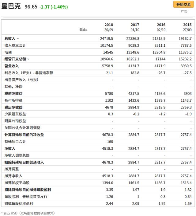 山影斜阳下的秘密交响