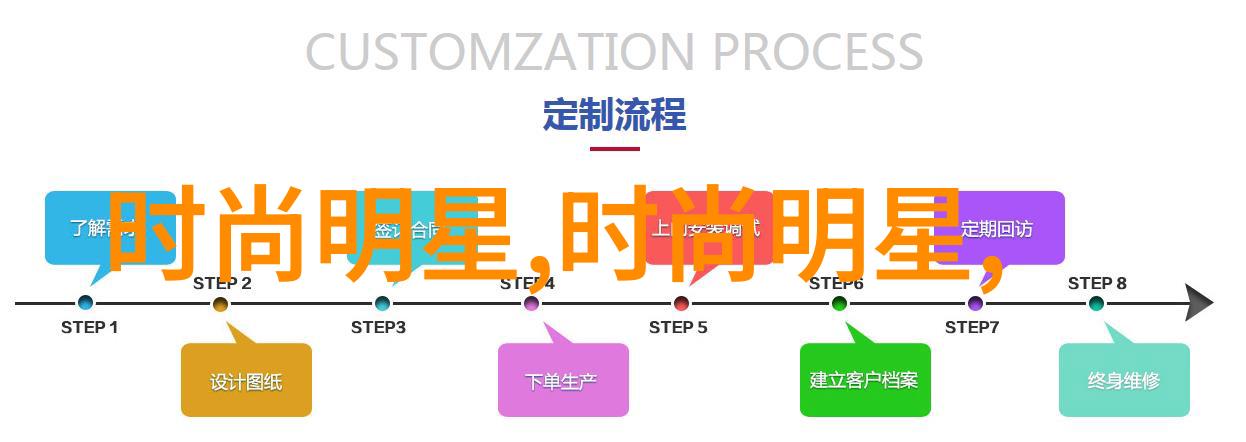 最美情侣韩国爱情片让人感动的故事免费观看2025秋季期待再见