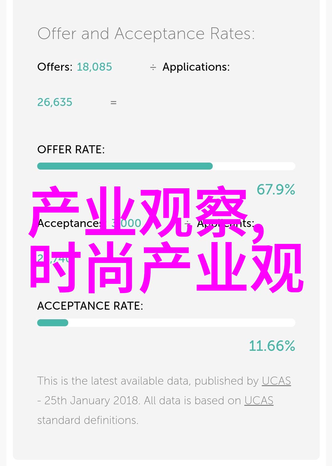 月亮奔我而来泊岸边的遥望
