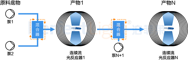 逆袭时尚女扮男装电影中的角色变革
