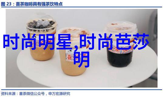 时尚界掀起中国风热潮但中国人冷淡服装流行趋势的英文短语China Chic Trend