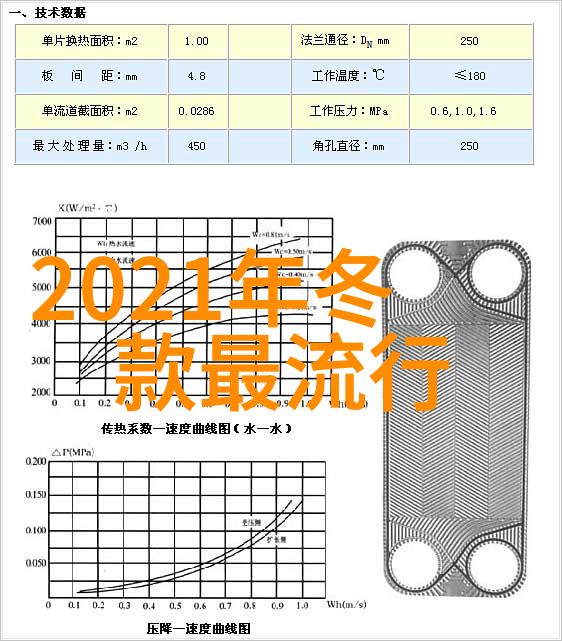 型男高中青春校园的时尚领跑者