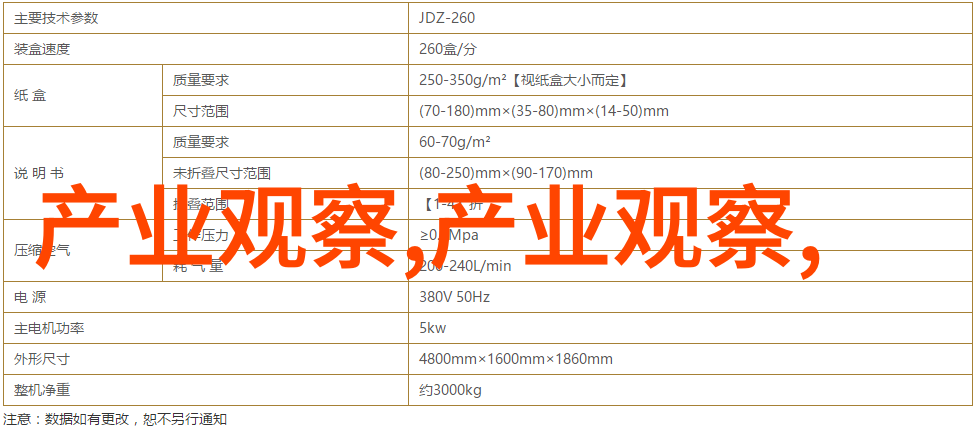 卡塔尔航空今年夏季推出新一季机上菜单如同穿梭在衣服网中的时尚潮流精心设计以满足那些追求美食与文化体验