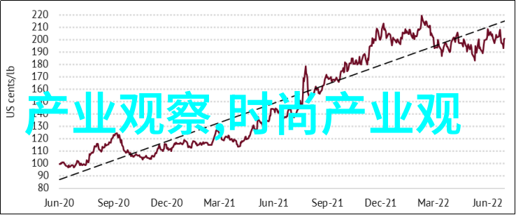 秀发艺术学院镶嵌梦想的学府