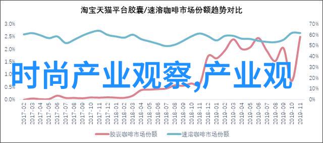 时尚穿搭-春日漫步棉鞋图片带来的温暖时尚建议